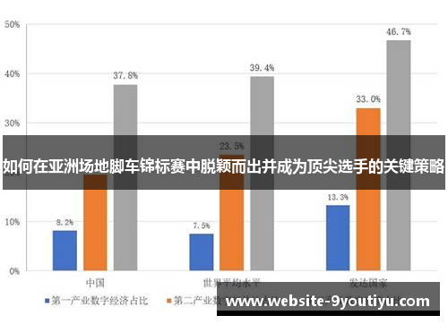 如何在亚洲场地脚车锦标赛中脱颖而出并成为顶尖选手的关键策略