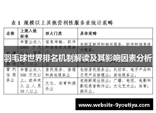 羽毛球世界排名机制解读及其影响因素分析