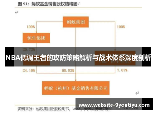 NBA低调王者的攻防策略解析与战术体系深度剖析