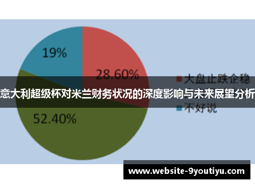 意大利超级杯对米兰财务状况的深度影响与未来展望分析
