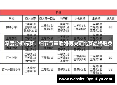 深度分析杯赛：细节与策略如何决定比赛最终胜负
