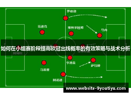如何在小组赛阶段提高欧冠出线概率的有效策略与战术分析