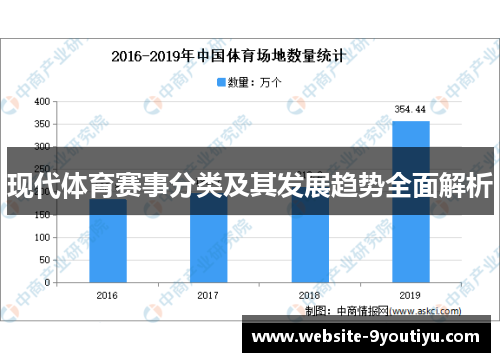 现代体育赛事分类及其发展趋势全面解析