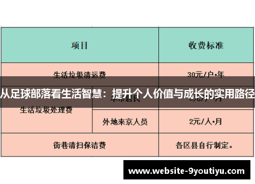 从足球部落看生活智慧：提升个人价值与成长的实用路径
