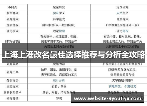 上海上港改名最佳选择推荐与分析全攻略