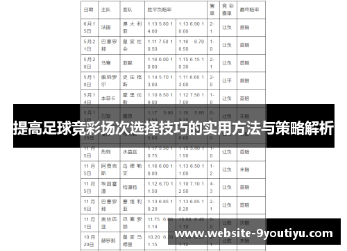 提高足球竞彩场次选择技巧的实用方法与策略解析